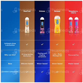 Durex Intense Tingling Lube 50ml