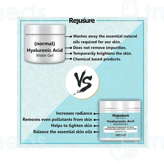 Rejusure Hyaluronic Acid Water Gel 50 GM