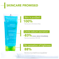 Bioderma Sebium Moussant Purifying Cleansing Foaming Gel 100ml