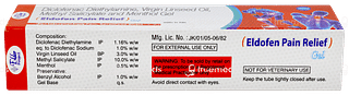 Eldofen Pain Relief Gel 30gm