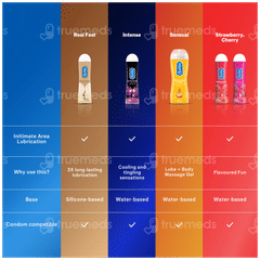 Durex Ylang Ylang Sensual Massage Lube 200ml