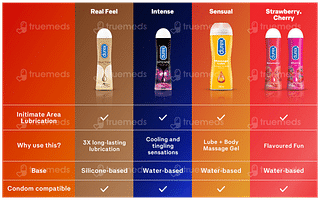 Durex Ylang Ylang Sensual Massage Lube 200ml