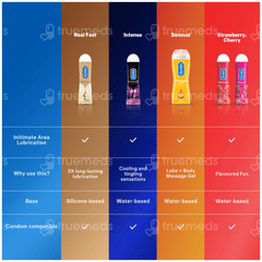 Durex Guarana Stimulating Massage Lube 200ml