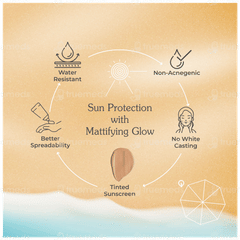 Brinton Uv Doux Mineral Spf 50 Pa+++ Sunscreen Gel 50gm Brinton Uv Doux Mineral Spf 50 Pa+++ Sunscreen Gel 50gm