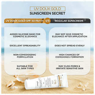 Uv Doux Gold Spf 50 Pa+++ Silicone Sunscreen Gel 100gm