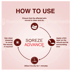 Soreze Advance Gel 15Gm