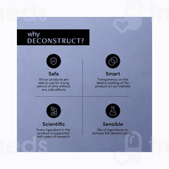 Deconstruct 3% Nmf & 0.2% Panthenol Oil Free Moisturizer 50Gm Deconstruct 3% Nmf & 0.2% Panthenol Oil Free Moisturizer 50Gm