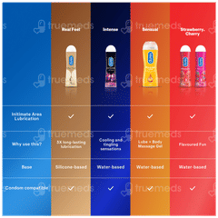 Durex Strawberry Lube 50ml