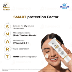 Uvsmart Matt Spf 50+ Pa+++ Sunscreen Gel 50gm