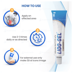 Lido Gel 30Gm