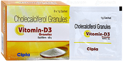 Vitomin D3 Granules 1gm Vitomin D3 Granules 1gm