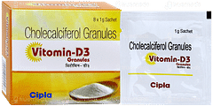 Vitomin D3 Granules 1gm