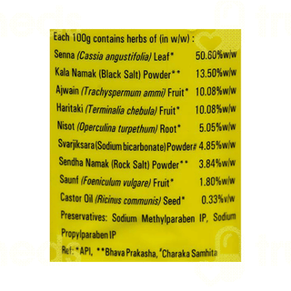 Pet Saffa Granules 200gm