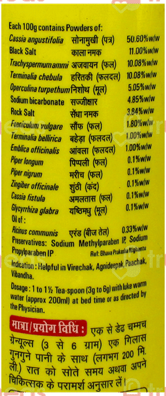 Pet Saffa Granules 200Gm