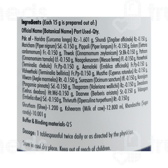 Nagarjuna Allergin Granule 200 GM