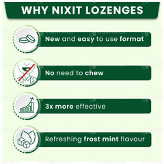 Nixit 2mg Frost Mint Flavour Sugar Free Nicotine Gums 10 Nixit 2mg Frost Mint Flavour Sugar Free Nicotine Gums 10