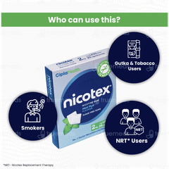 Nicotex 2mg Mint Plus Flavour Sugar Free Nicotine Gums 12 Nicotex 2mg Mint Plus Flavour Sugar Free Nicotine Gums 12
