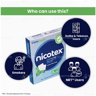 Nicotex 2mg Mint Plus Flavour Sugar Free Nicotine Gums 12