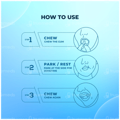 Nico Sure 2mg Spearmint Nicotine Gums 10 Nico Sure 2mg Spearmint Nicotine Gums 10