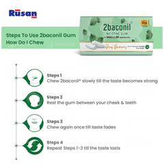 2Baconil 2Mg Pan Flavour Nicotine Gums 30