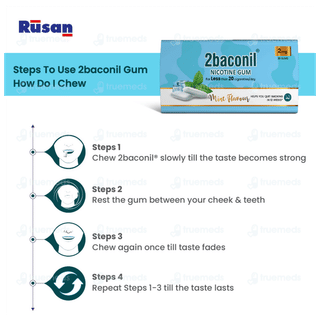 2baconil 2mg Mint Flavour Nicotine Gums 30