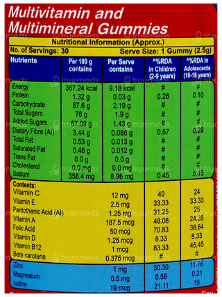 Health Ok Gummies 30