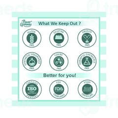 Power Blessful Sleep Gummies 60