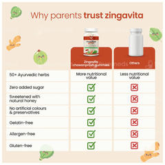 Zingavita Kids Chawanprash Natural Flavour With Honey Zero Added Sugar Gummies 30