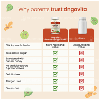 Zingavita Kids Chawanprash Natural Flavour With Honey Zero Added Sugar Gummies 30