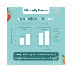 Gytree Iron For Women Strawberry Flavor Gummies 30