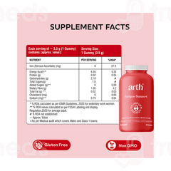 Arth Fatigue Support Gummies 30