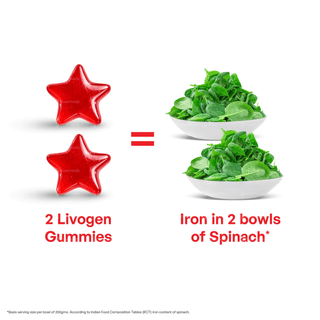 Livogen Iron | Iron Helps In Tiredness Supports Healthy Hair Veg Gummies 30