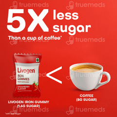 Livogen Iron | Iron Helps In Tiredness Supports Healthy Hair Veg Gummies 30