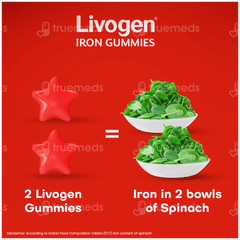 New Livogen Iron Gummies With Advanced Micronized Technology For Easy Iron Absorption 30