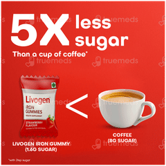 New Livogen Iron Gummies With Advanced Micronized Technology For Easy Iron Absorption 30