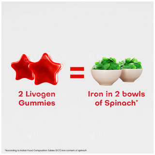 New Livogen Iron Gummies Strawberry Flavor | From India's No.1 Doctor Recommended Iron Supplement Brand | Iron Helps Reduce Tiredness And Maintain Healthy Hair | 3x Iron Absorption | 30 Veg Gummies