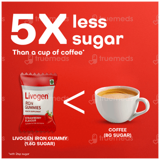 New Livogen Iron Gummies Strawberry Flavor | From India's No.1 Doctor Recommended Iron Supplement Brand | Iron Helps Reduce Tiredness And Maintain Healthy Hair | 3x Iron Absorption | 30 Veg Gummies