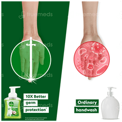 Dettol Aloe Coconut Foaming Handwash Pump 250ml And Refill 200ml