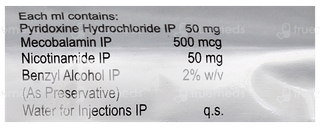 Rejunex Forte Injection 2Ml