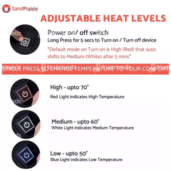 Sandpuppy Flash Xl Multi Purpose Electric Heating Pad For Back And Shoulder Pain Relief 1