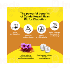 Zandu Kesari Jivan Fit For Diabetic 900Gm Zandu Kesari Jivan Fit For Diabetic 900Gm