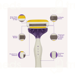 Furr By Pee Safe Advance Nano Coated Body Shaving Razor 1