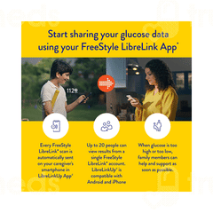 Freestyle Libre Sensor Flash Glucose Monitoring System 1 Freestyle Libre Sensor Flash Glucose Monitoring System 1