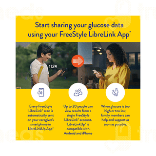 Freestyle Libre Sensor Flash Glucose Monitoring System 1