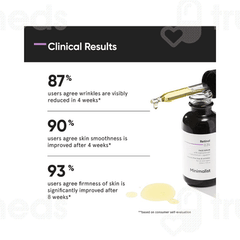 Minimalist Retinol 0.3 % + Q10 Face Serum 30 ML