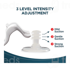 Luvlap Manual Breast Pump 1