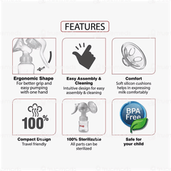 Luvlap Manual Breast Pump 1