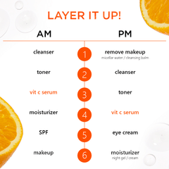 Plum Mandarin & Vitamin C 15% Serum 30ml