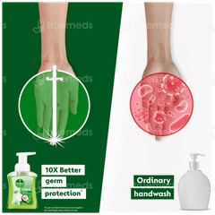 Dettol Foaming Aloe Coconut Hand Wash 250ml