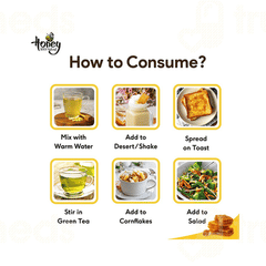 Sri Sri Tattva Honey 250gm